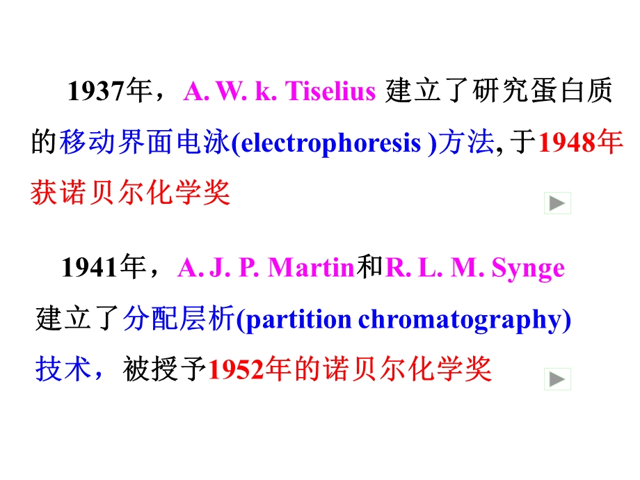 蛋白质的研究历史与方法SHL.ppt_第3页