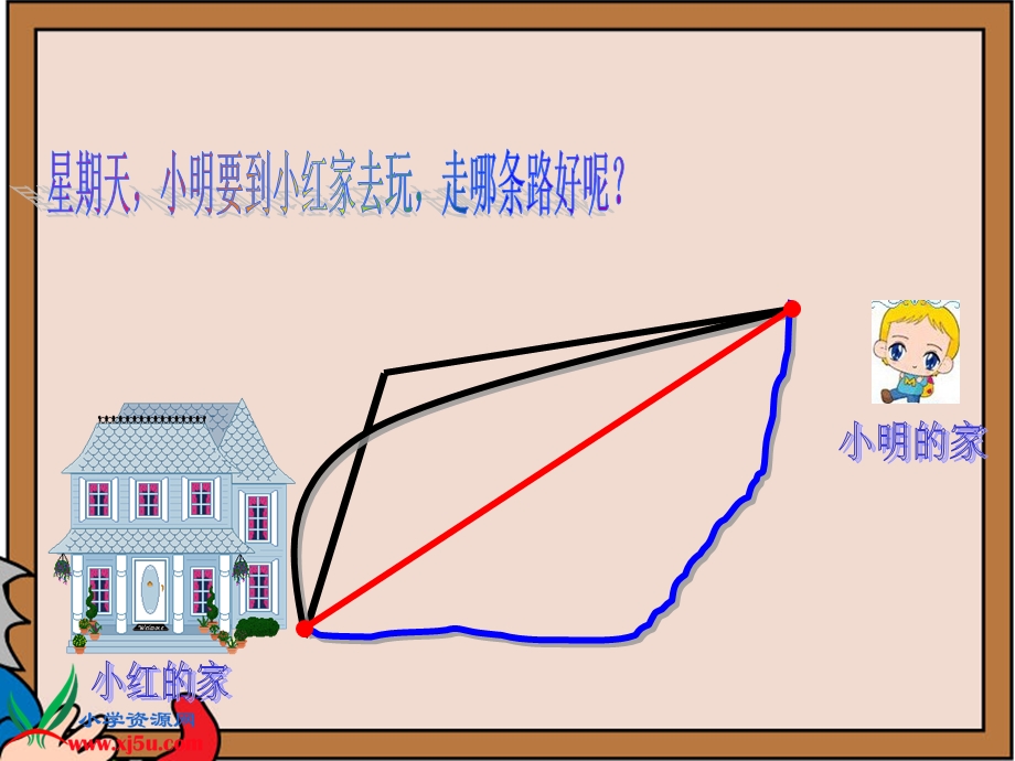 苏教版数学二年级上册《认识线段》课件.ppt_第3页