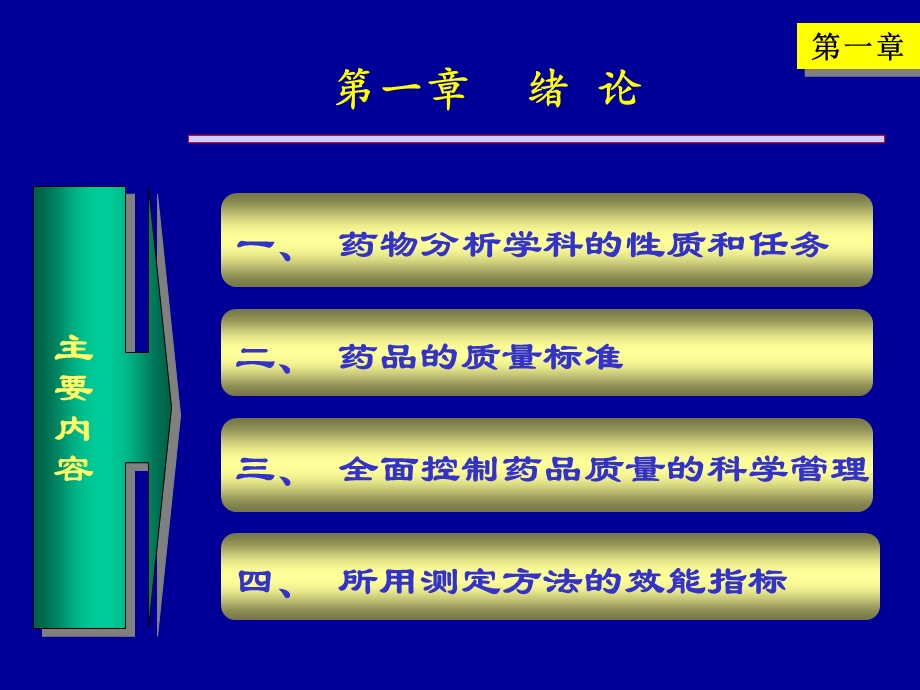 药物分析课件第一章.ppt_第2页