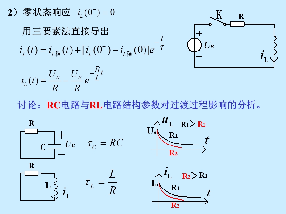 电路原理课件第八章过渡过程.ppt_第2页