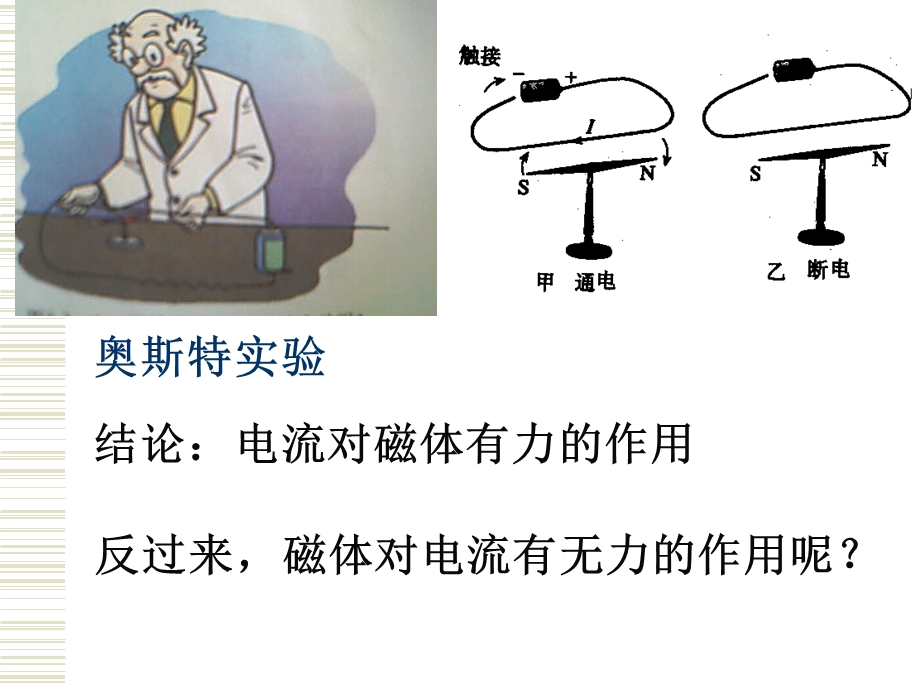 磁场对通电导体的作用.ppt_第2页