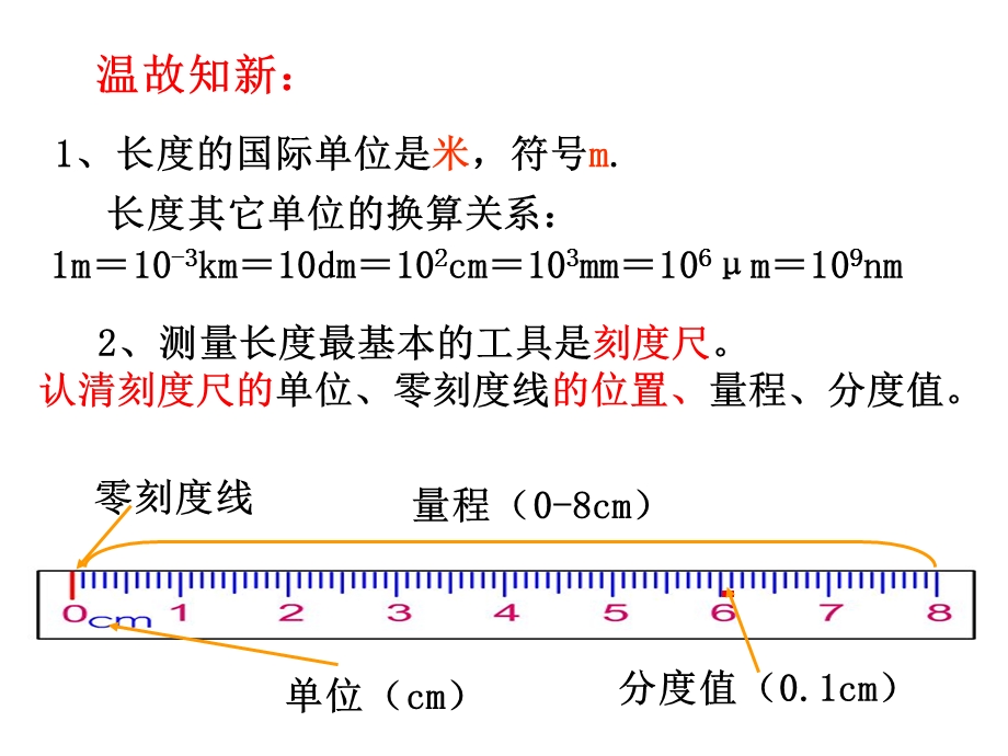 长度和时间测量的应用(沪粤新版).ppt_第2页