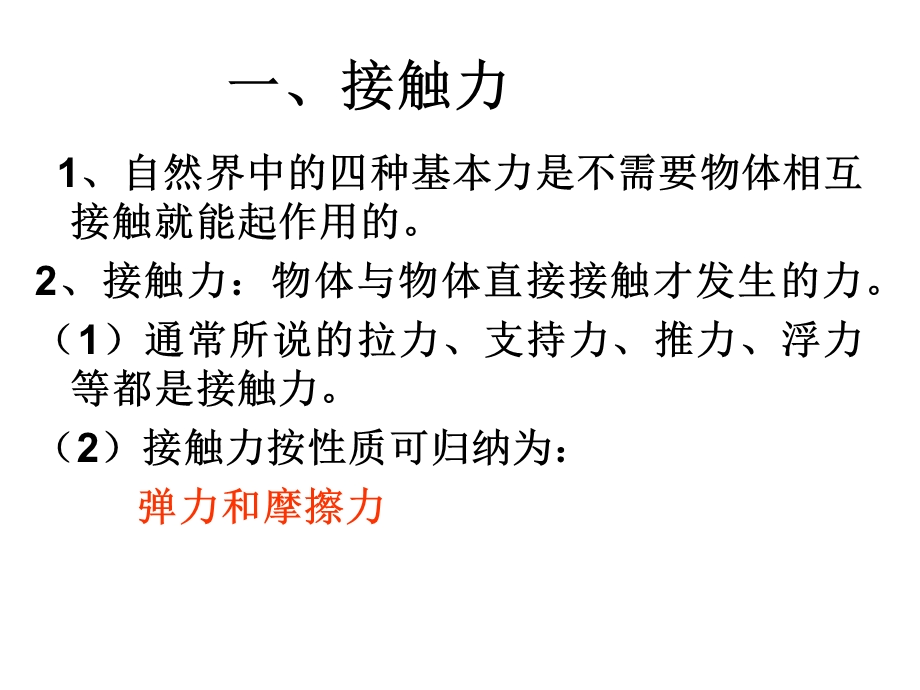 物理必修一弹力讲解.ppt_第2页