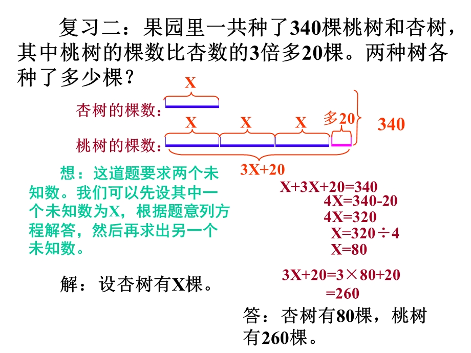 用方程解决问题的练习课.ppt_第3页