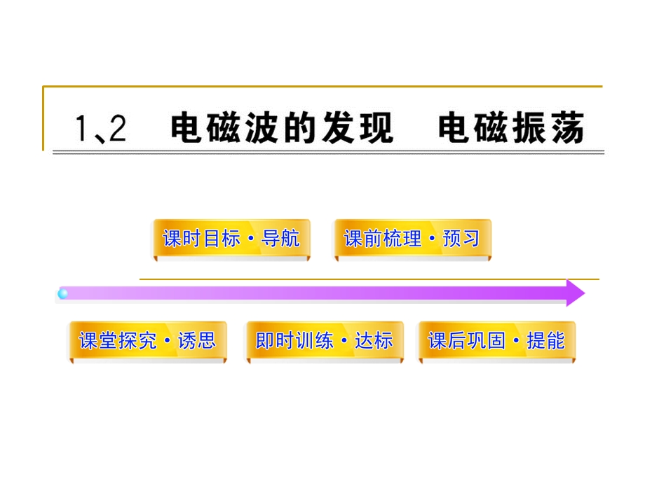 电磁波的发现电磁振荡课件(人教版.ppt_第1页