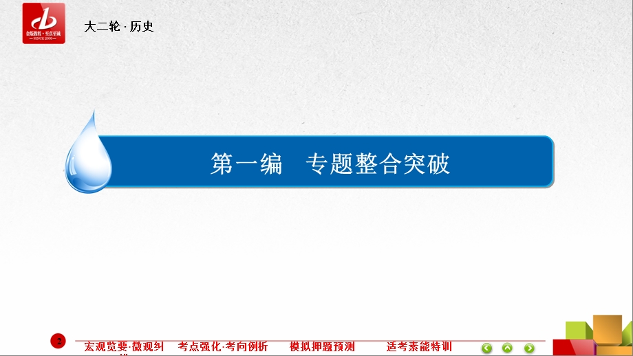 金牌整合人教版高三历史第二轮总复习 [12].ppt_第2页
