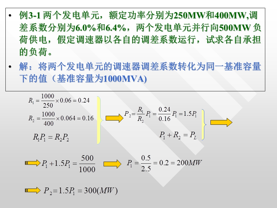 电力系统自动化第3章电力系统频率.ppt_第2页