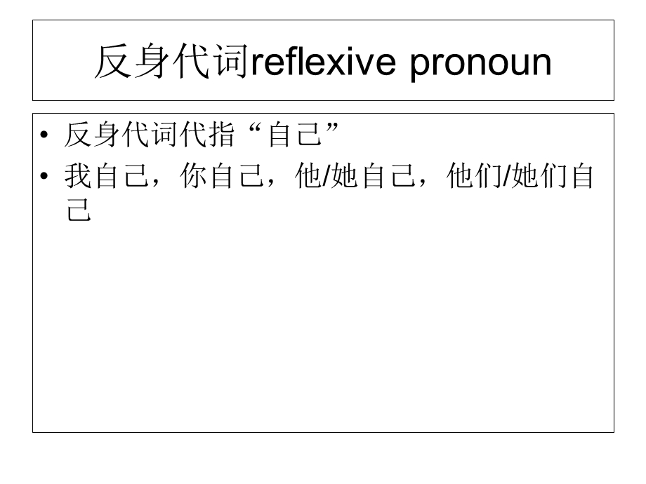 英语中反身代词的讲解与例题.ppt_第3页