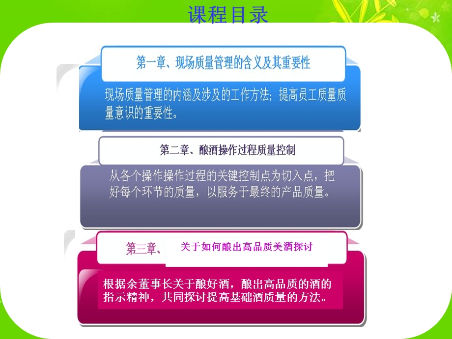 现场质量管理课题组.ppt_第2页