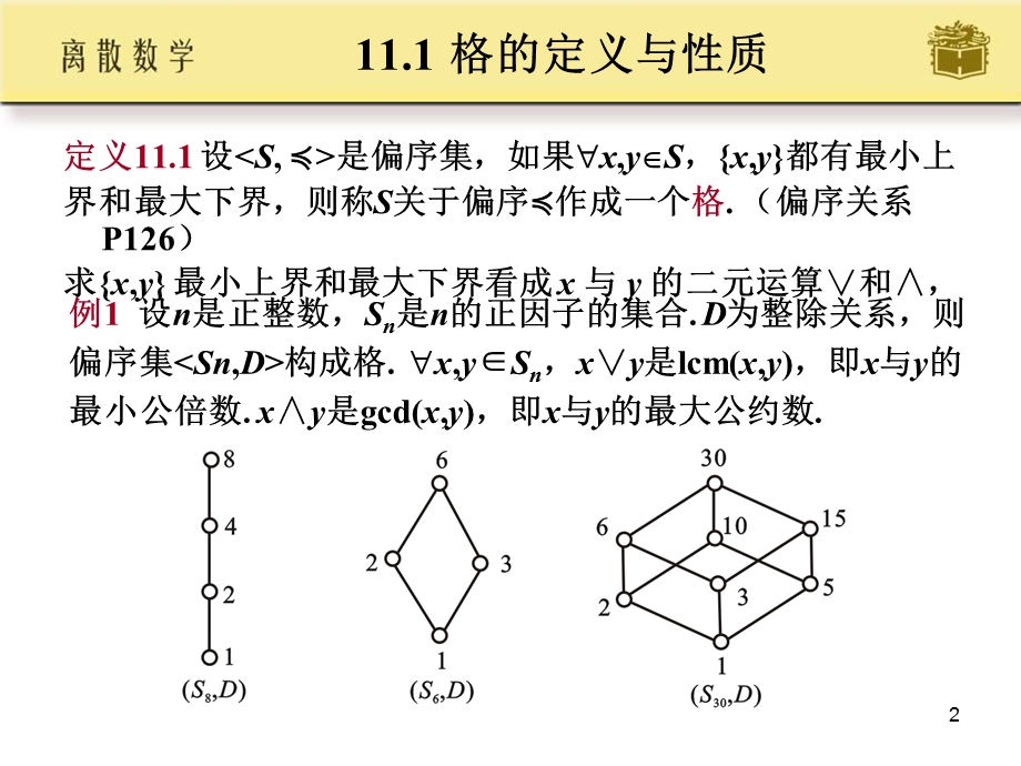 离散数学第11章格与布尔代数.ppt_第2页