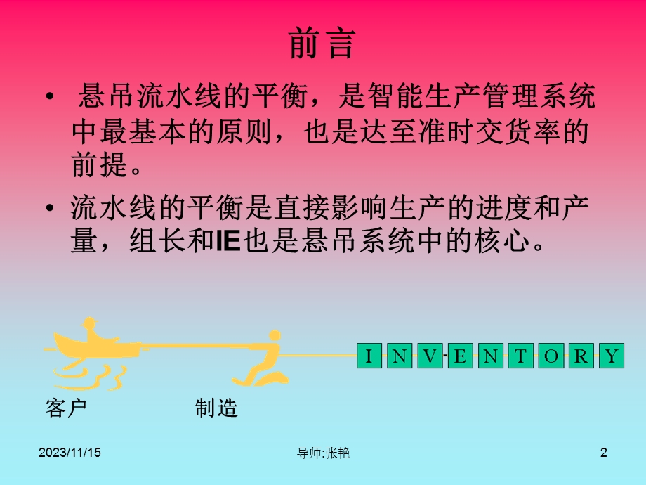 流水线如何编排及调整.ppt_第2页