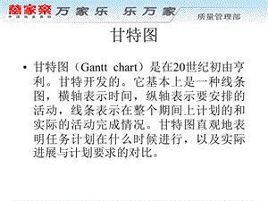 电子商务设计师-下午题-甘特.ppt