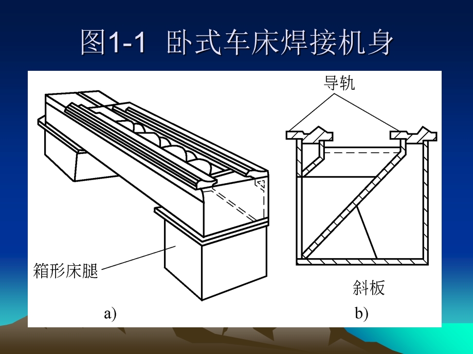 焊接结构第一单元课件.ppt_第3页