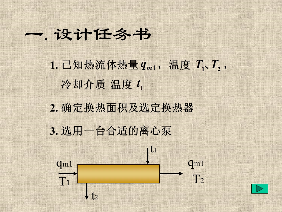 管壳式换热器的课程设计.ppt_第2页