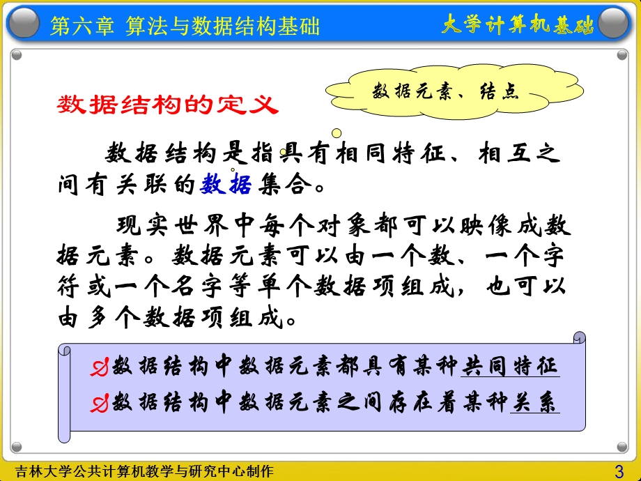 算法与数据结构基础.ppt_第3页