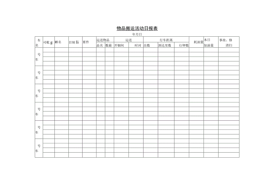 物品搬运活动日报表参考范本.docx_第1页