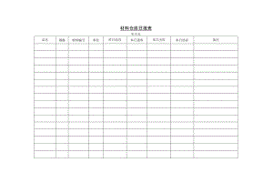 材料仓库日报表参考范本.docx