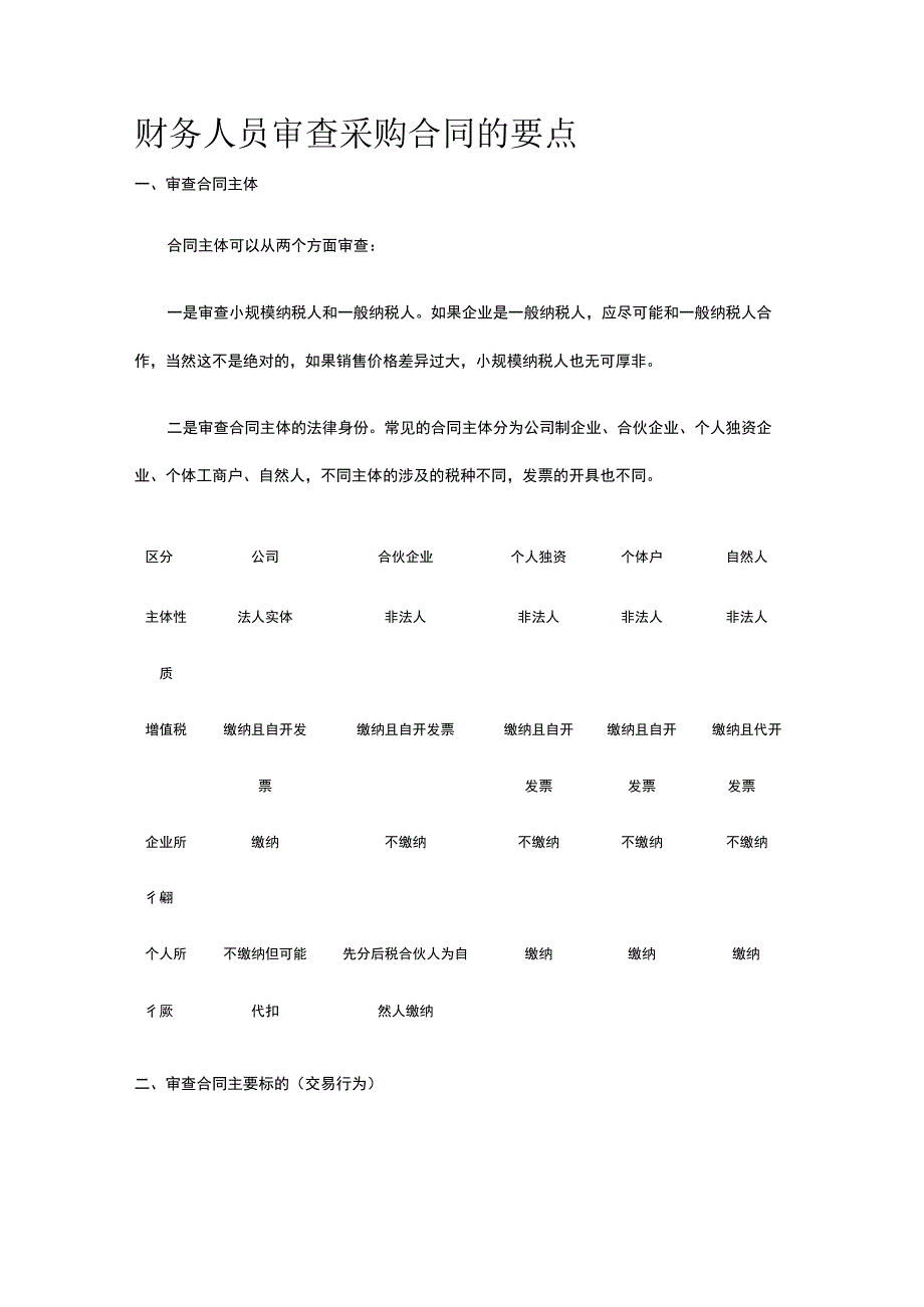 财务人员审查采购合同的要点全.docx_第1页