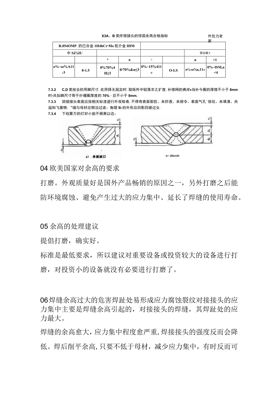 焊缝余高如何正确处理.docx_第2页