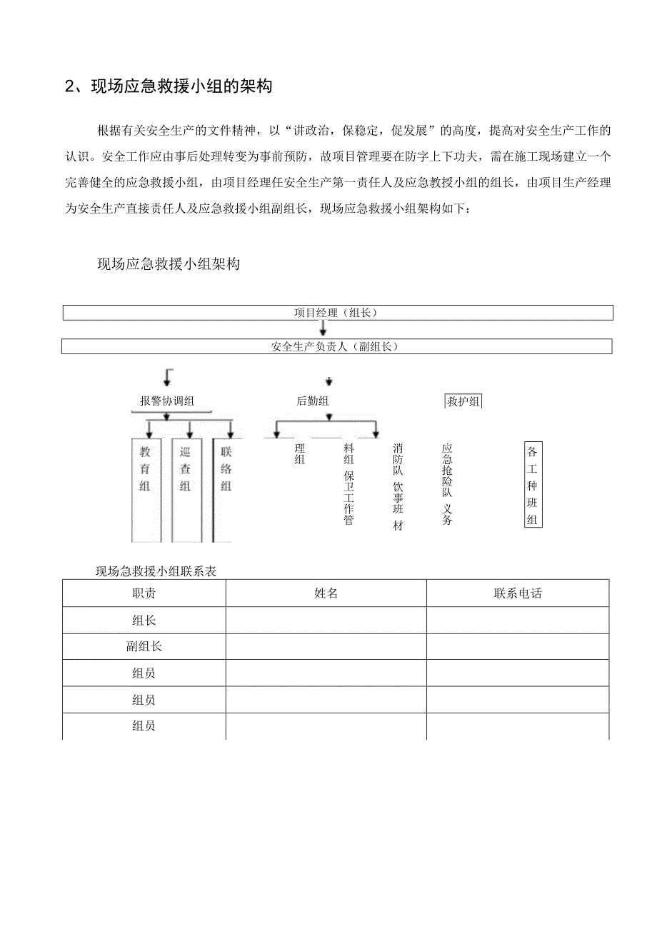 施工应急预案专项施工方案.docx_第3页