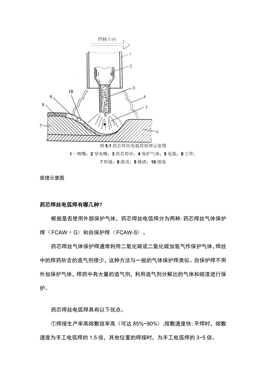 药芯焊丝电弧焊的基础知识.docx_第2页