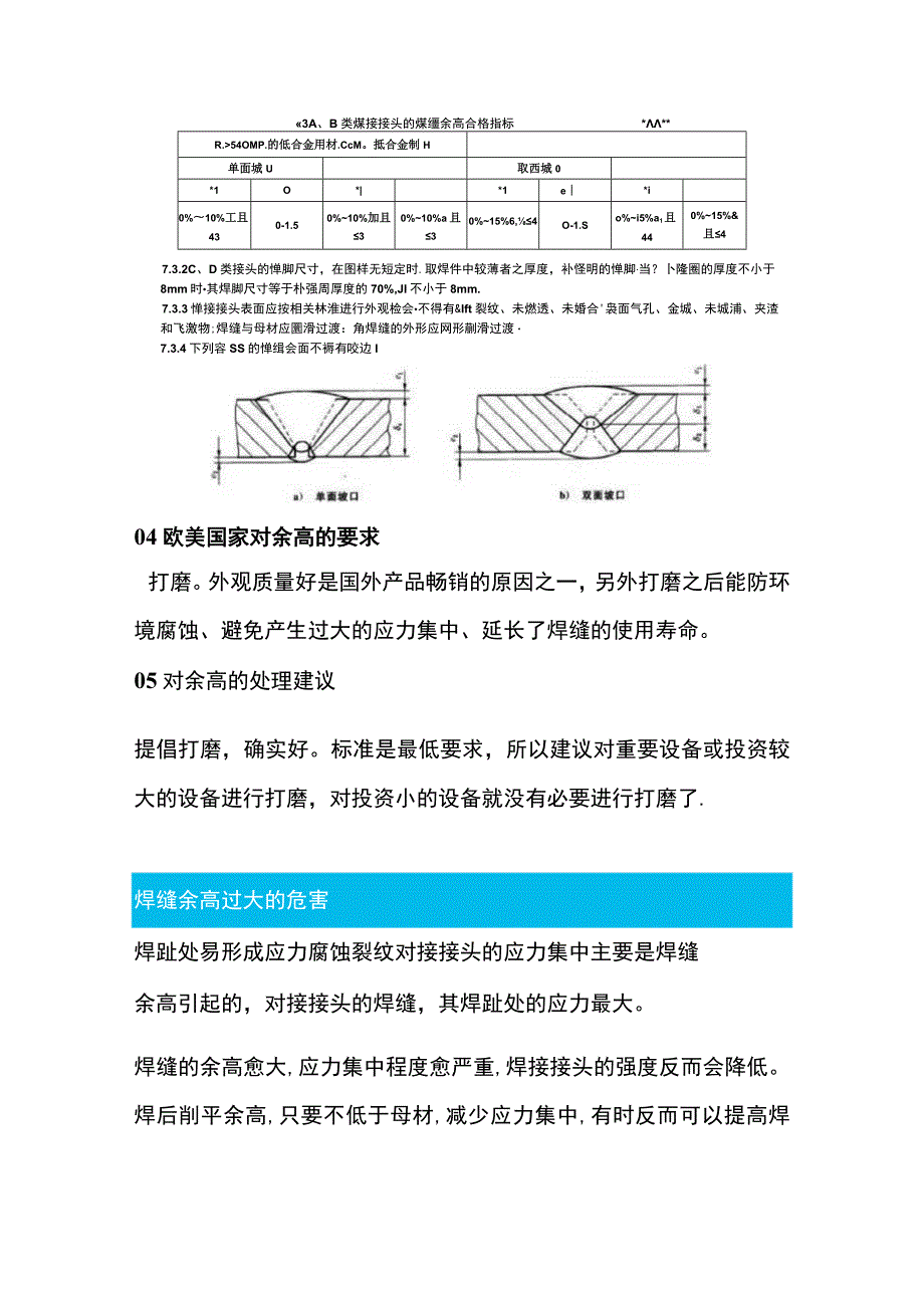 焊工培训资料：焊缝余高的要求与处理办法.docx_第2页