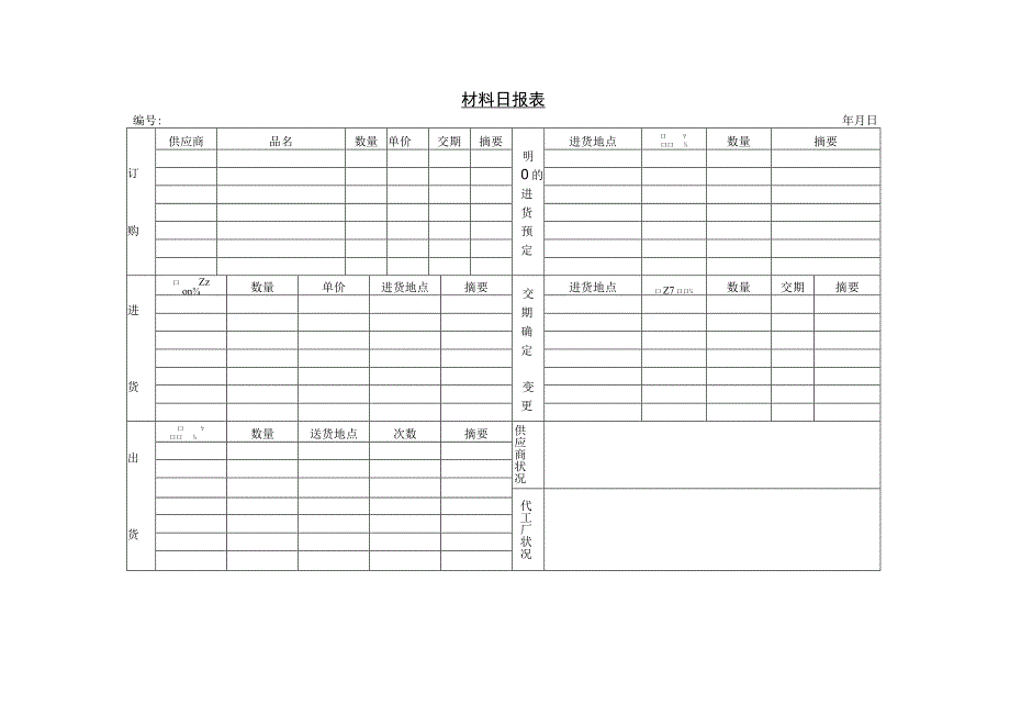 材料日报表参考范本.docx_第1页