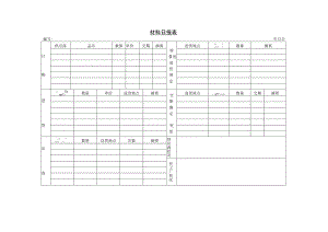 材料日报表参考范本.docx