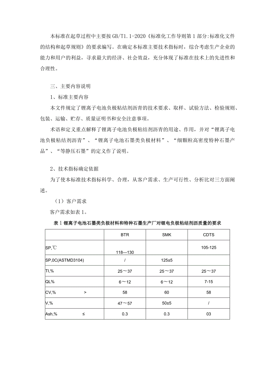 1锂离子电池负极粘结剂沥青编制说明-2022-V2.docx_第2页