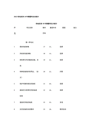 2023机电实务近10年真题考点全统计全.docx