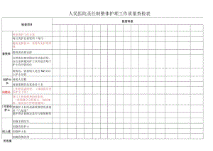 责护检查表.docx