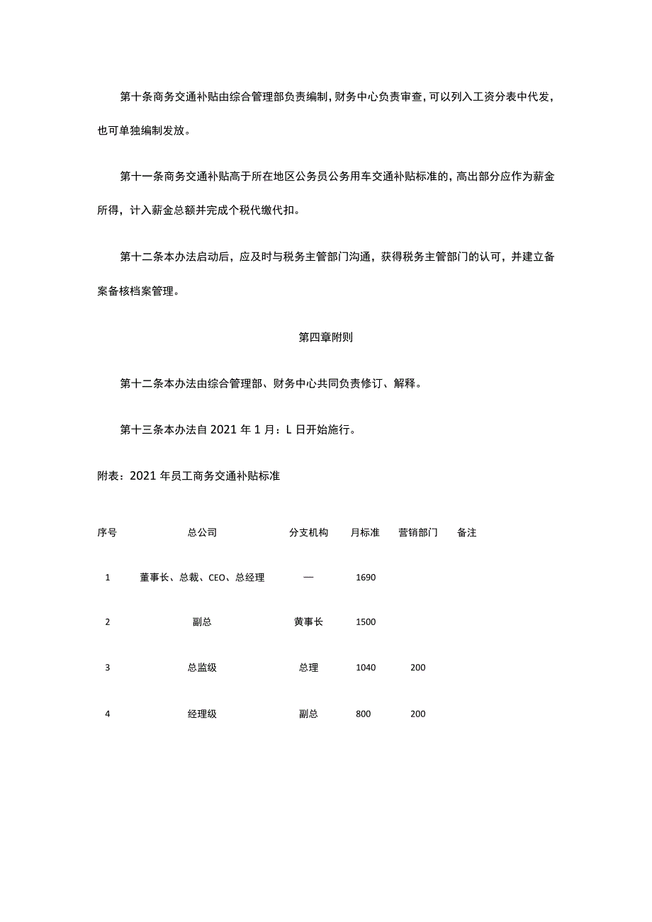 企业商务交通补贴管理办法全.docx_第3页