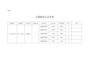 事业单位公开招聘人员方案核准办事指南.docx