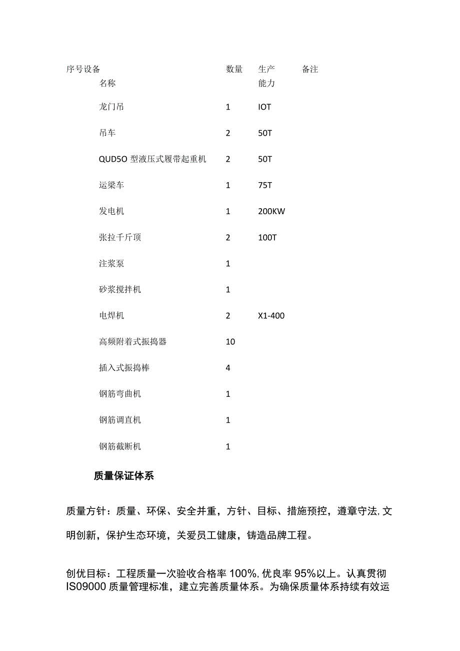 空心板首件总结(全).docx_第3页