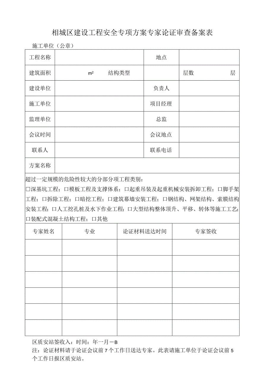 附件一：苏州市城区建设工程安全专项施工方案专家论证.docx_第1页