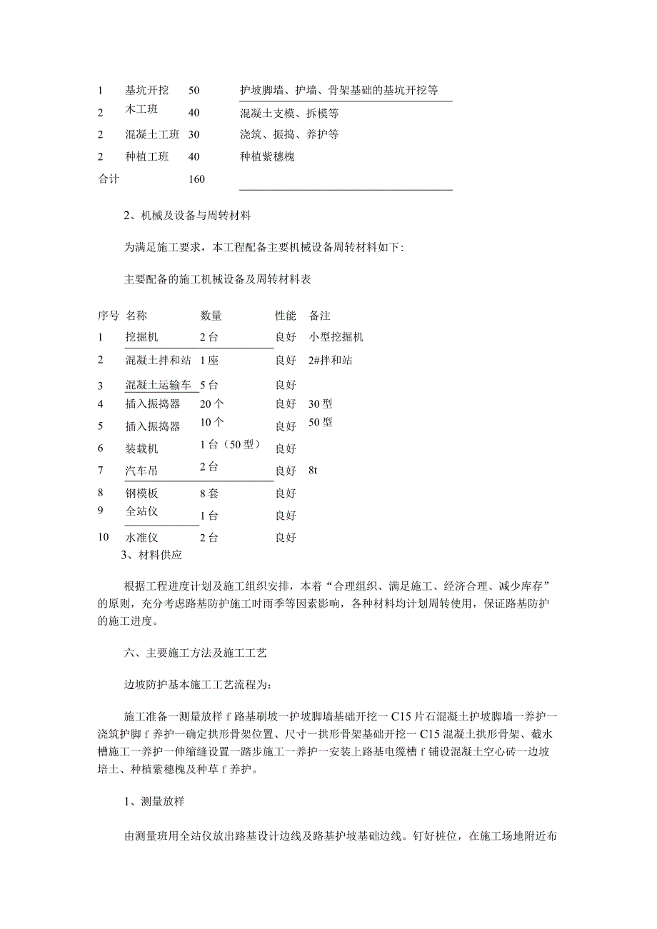 高速铁路路基防护紧急施工实施方案(路基边坡).docx_第3页