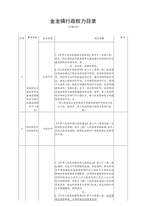 金龙镇行政权力目录.docx