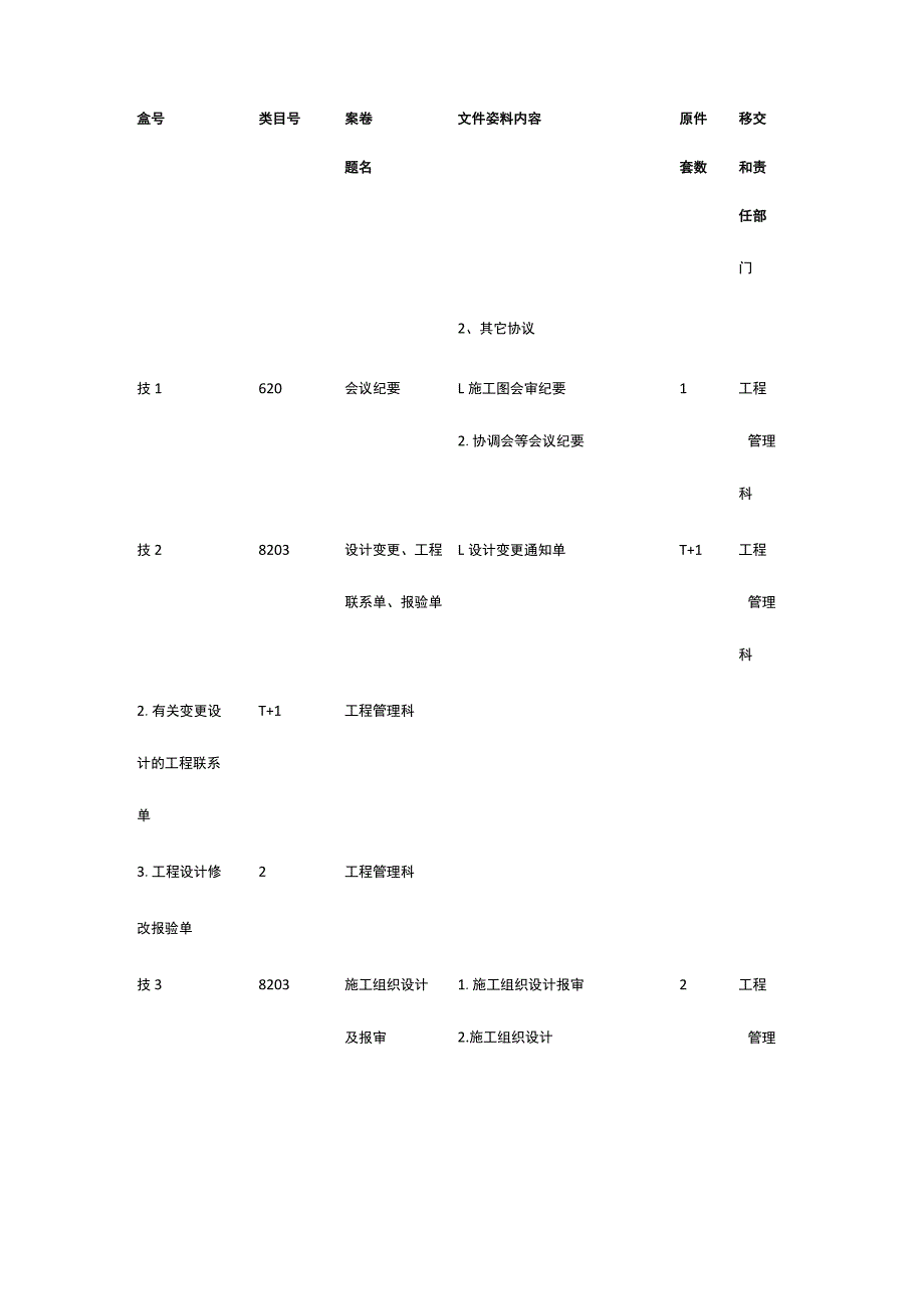 资料归档清单[全].docx_第2页