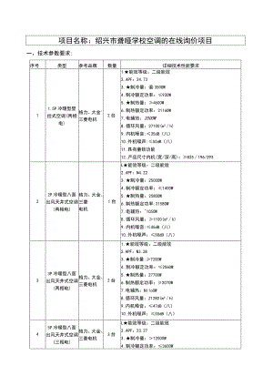 绍兴市聋哑学校空调的在线询价项目.docx