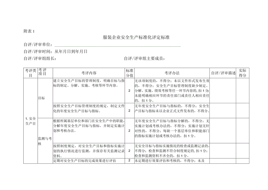 服装生产企业安全生产标准化评定标准.docx_第3页