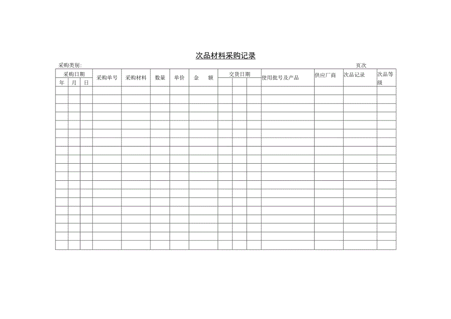 次品材料采购记录参考范本.docx_第1页