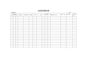 次品材料采购记录参考范本.docx