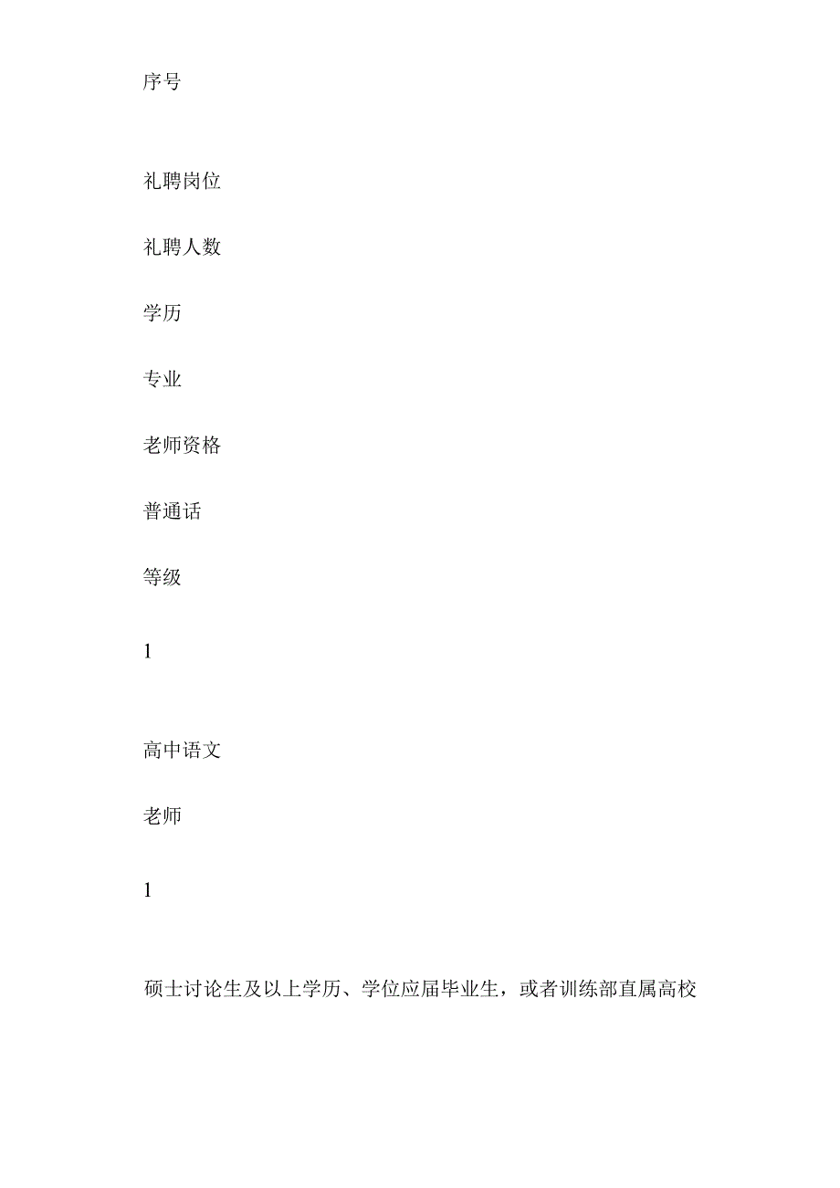 莆田第六中学考核招聘2022年新任教师方案.docx_第2页