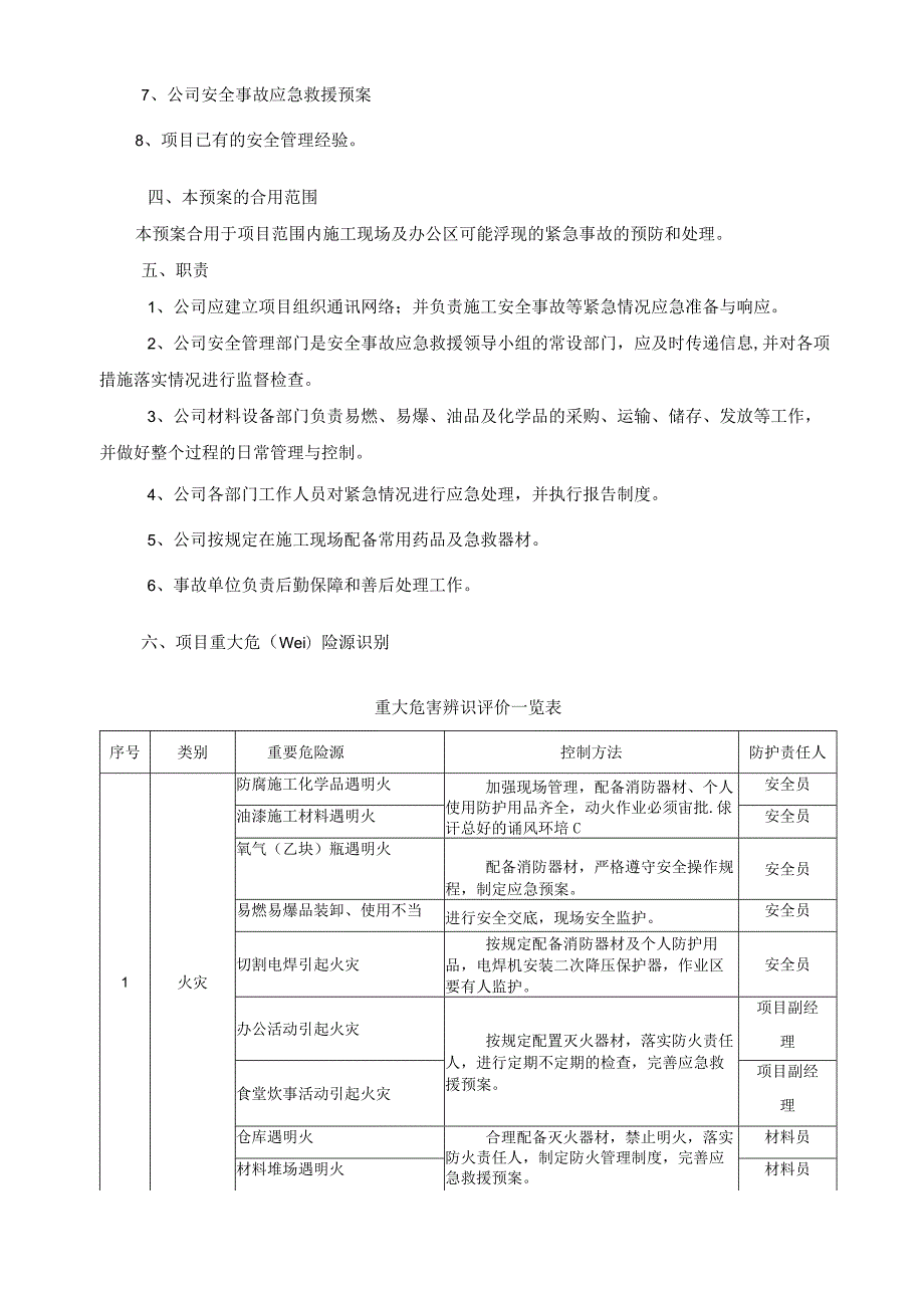 应急救援预案方案_secret.docx_第3页