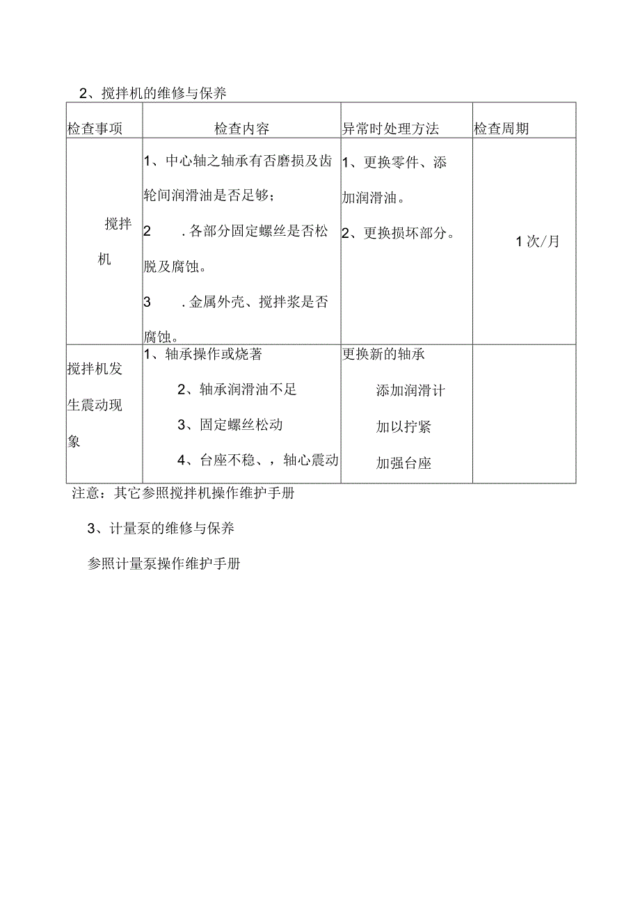 加药设备的维修与保养.docx_第2页