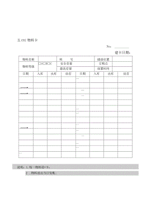 企业仓库管理表格参考范本.docx