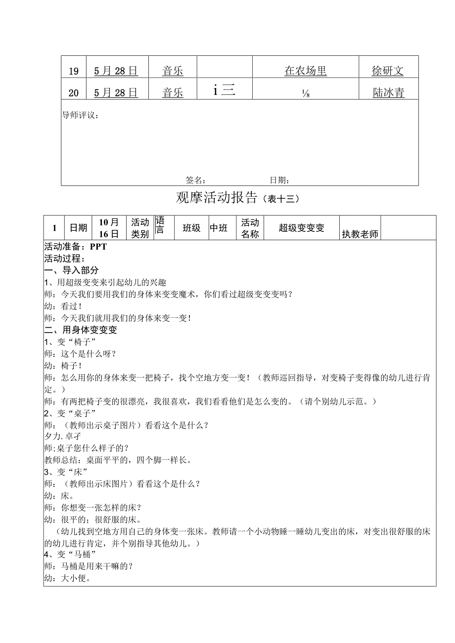 幼儿园教师学期观摩保教活动记载表.docx_第3页