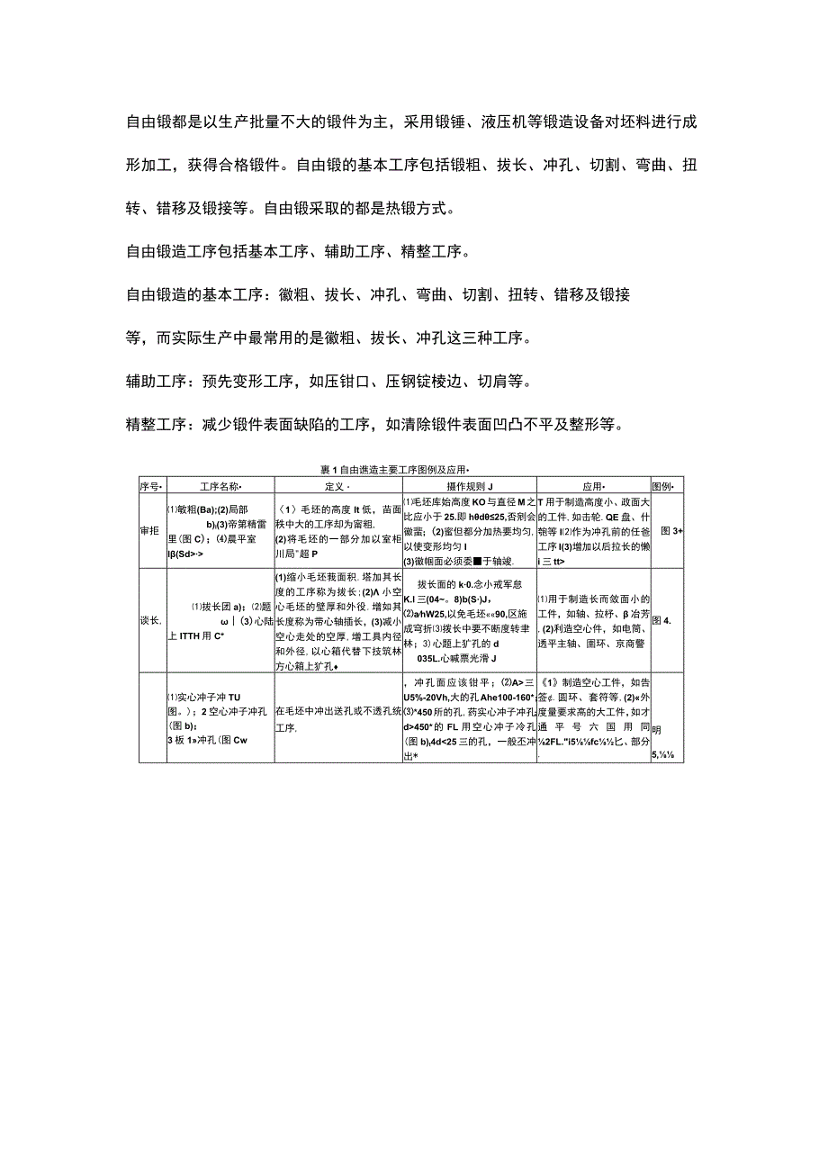 锻造技术知识大全.docx_第3页