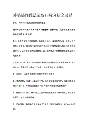 外墙装饰做法造价指标分析全总结.docx