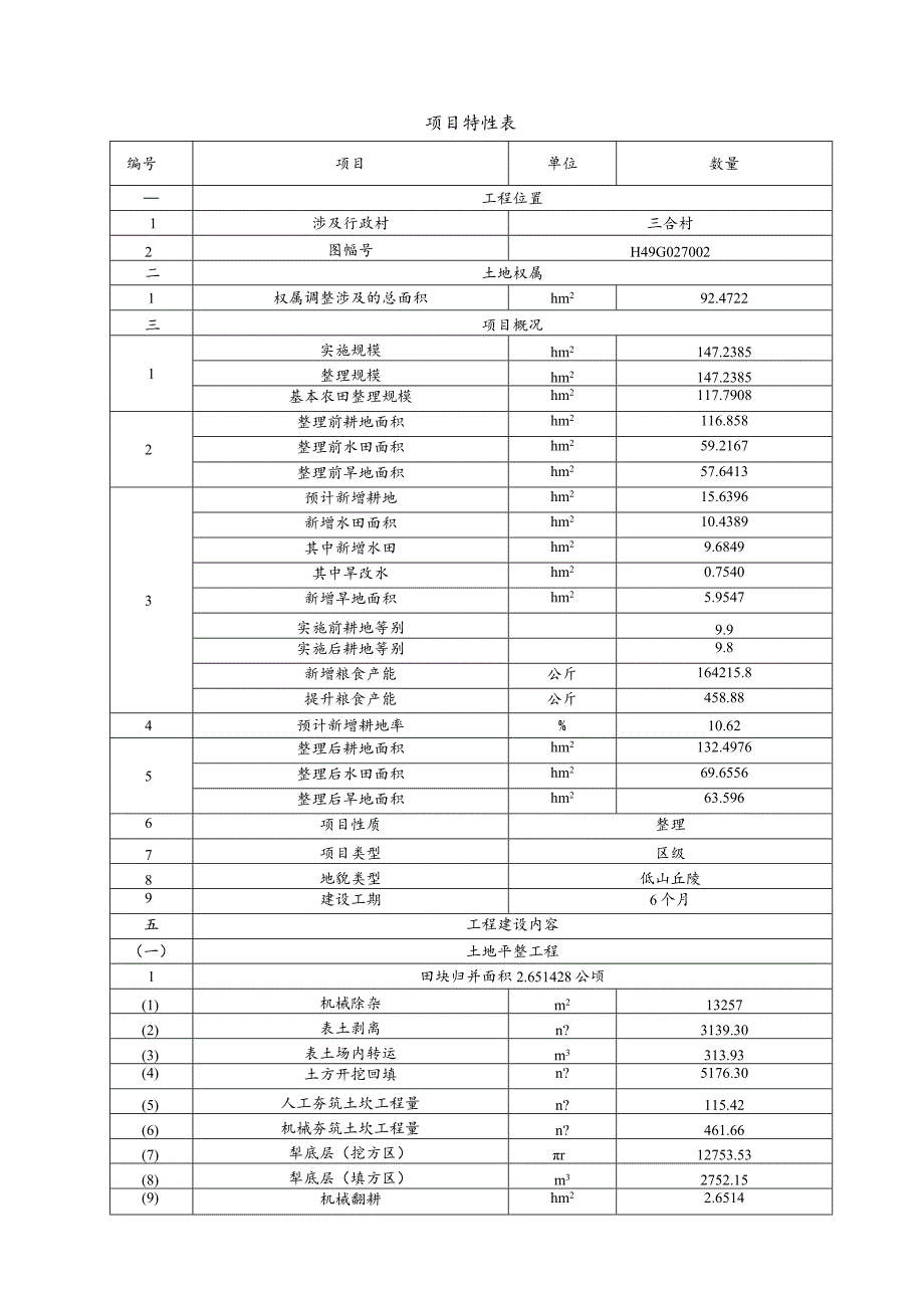 三合村土地整理项目B--工程设计方案.docx_第3页